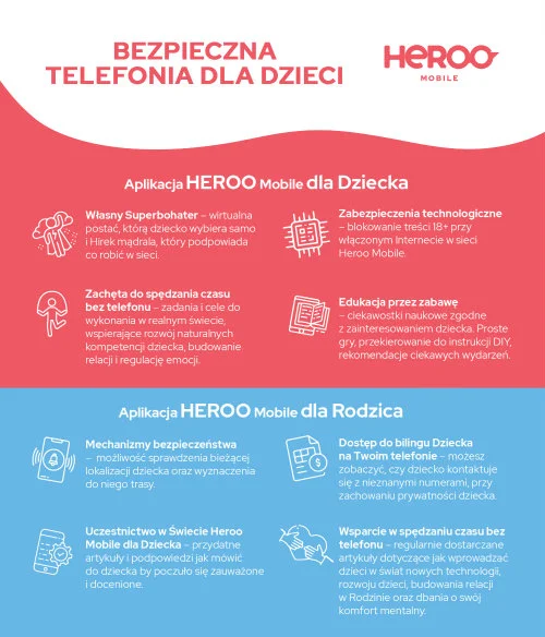 Jak zapewnić dziecku bezpieczeństwo w sieci?