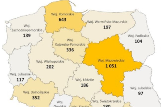 Nauka zdalna w kolejnych województwach? Pomorskie blisko Warmii i Mazur