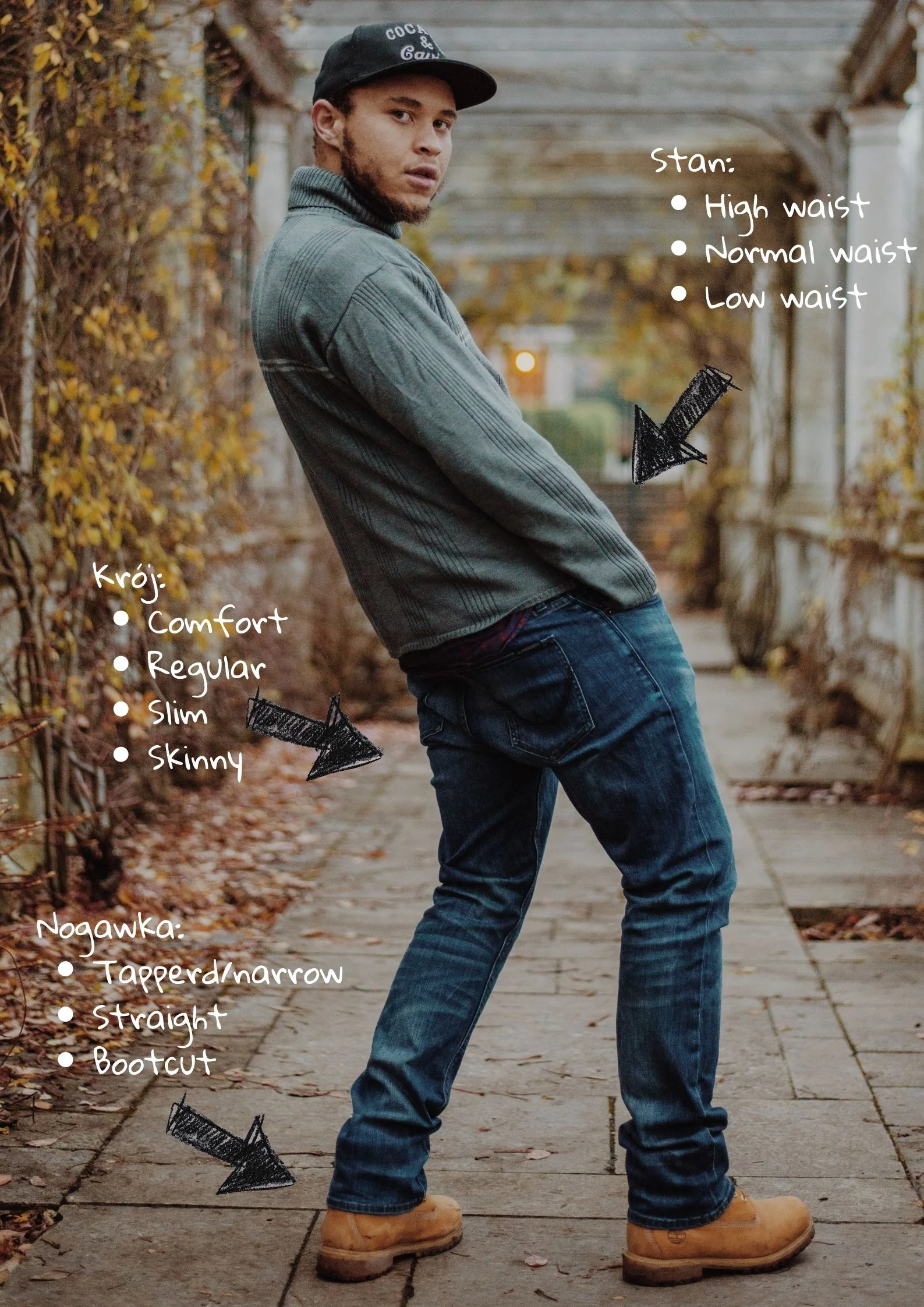 Co oznaczają cyfry i nazwy na metkach jeansów?